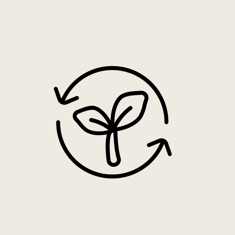Compostables